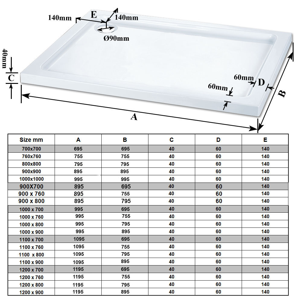 Shower Enclosure Tray Features：